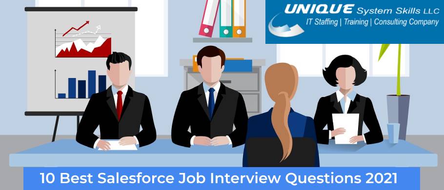 Salesforce Interview Question