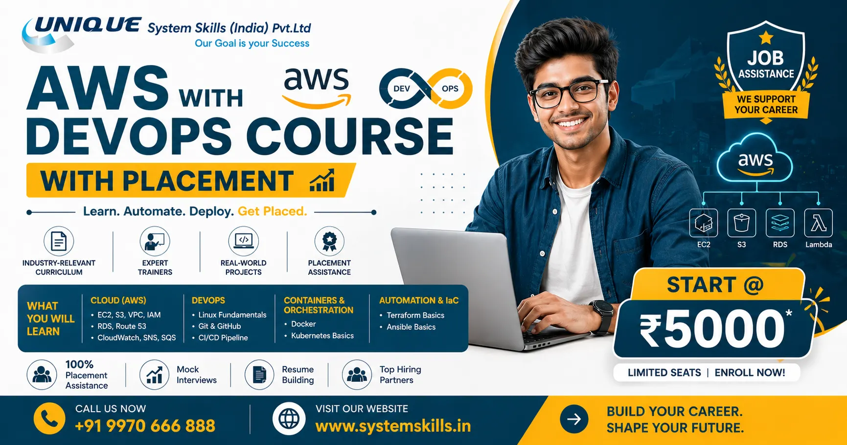 AWS With Devops Course with Hands-On Project Train