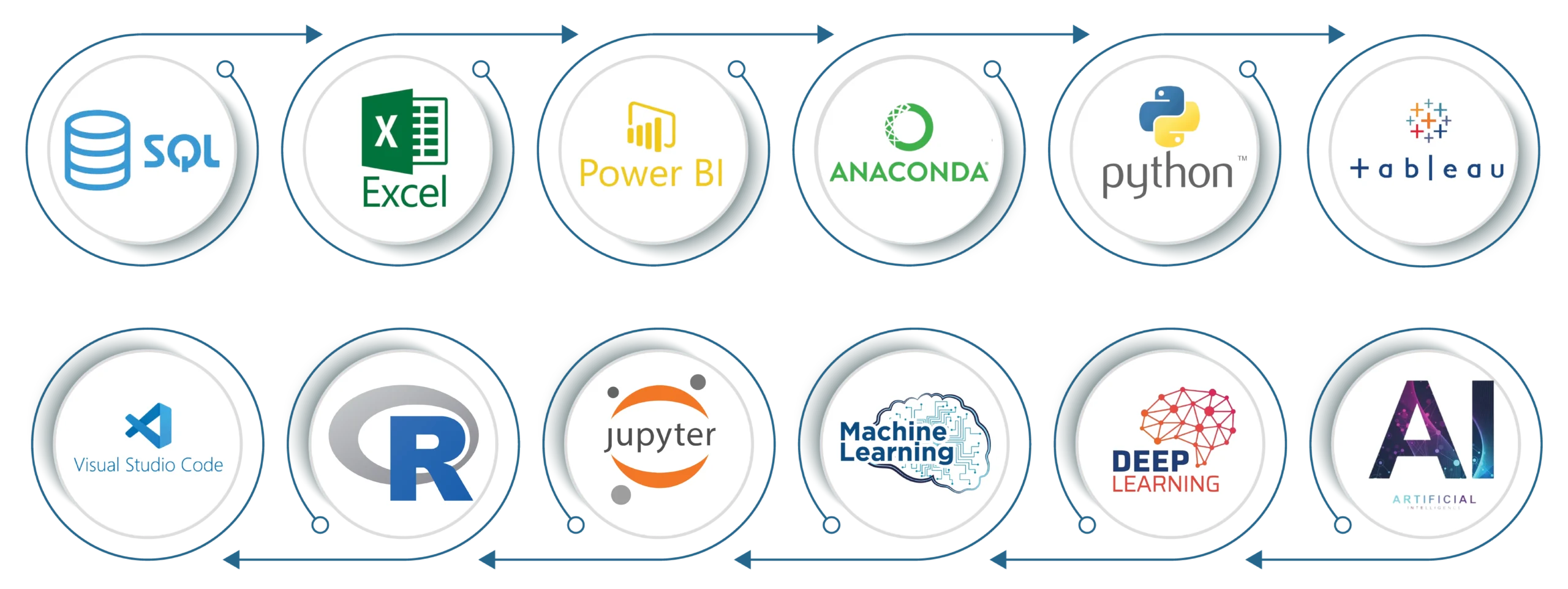 data-analytics-tools