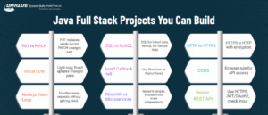 full stack developer interview questions