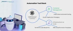 automation stuck in cloud