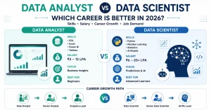 data analyst vs data scientist comparison