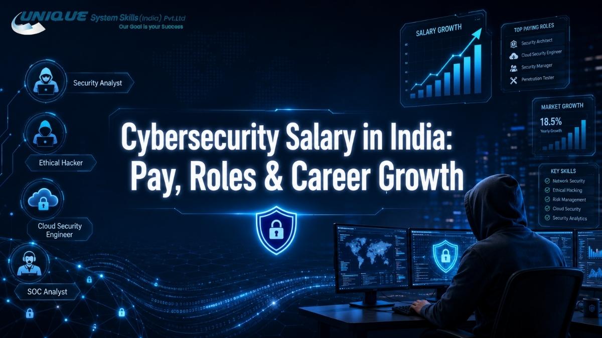 Cybersecurity Salary in India Pay, Roles & Career Growth