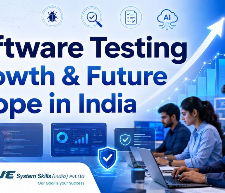 Software Testing Growth & Future Scope in India