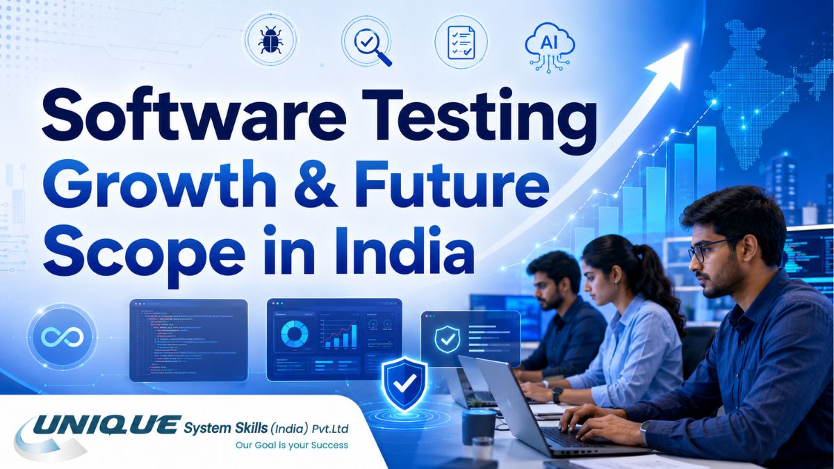 Software Testing Growth & Future Scope in India featuring QA professionals, automation dashboards, AI testing icons, and career growth charts.