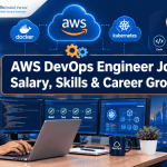 AWS DevOps Engineer career guide featuring an Indian DevOps professional, AWS cloud, Docker, Kubernetes, CI/CD pipelines, and career growth graphics.