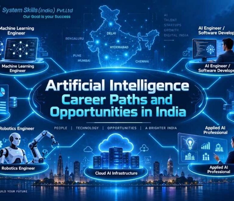 Artificial Intelligence Career Paths and Opportunities in India