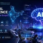 Artificial Intelligence growth and future scope in India featuring AI brain, India map, automation, machine learning, data analytics, cloud computing, and smart industries.