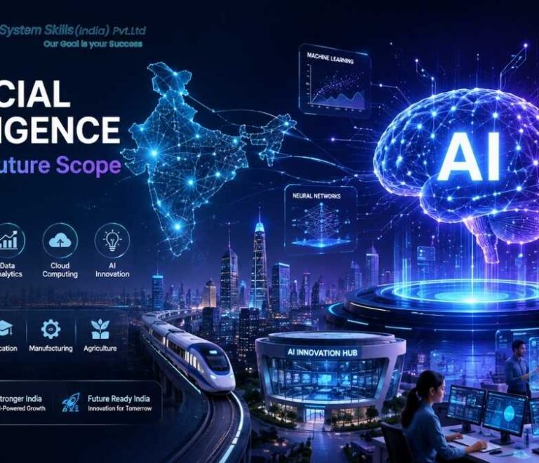 Artificial Intelligence Growth & Future Scope in India