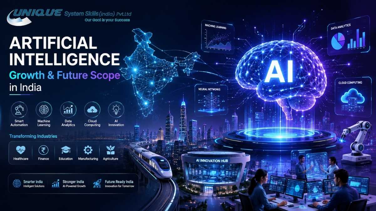 Artificial Intelligence growth and future scope in India featuring AI brain, India map, automation, machine learning, data analytics, cloud computing, and smart industries.